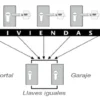 Amaestramiento de portal sencillo para comunidad "C"