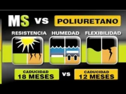 Anclaje químico Fischer FIS P 300T - Resina de poliester de inyección para ladrillos - Cargas medias