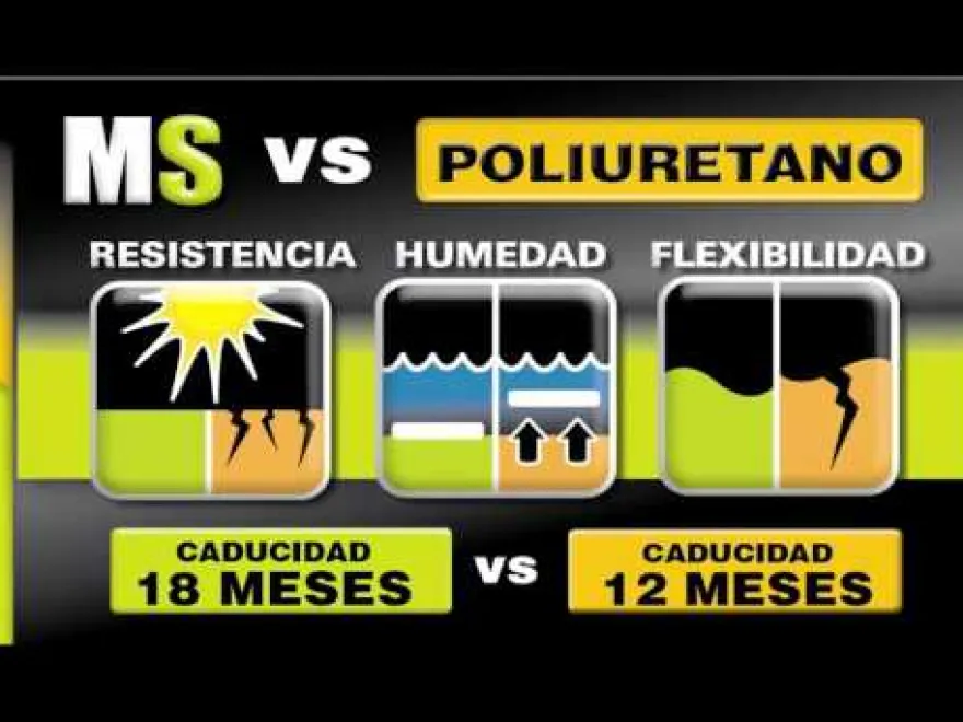 Anclaje químico Fischer FIS P 300T - Resina de poliester de inyección para ladrillos - Cargas medias