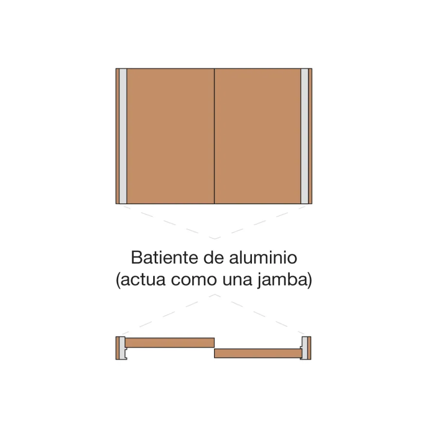 ATLANTICO - Batiente de aluminio para perfilería