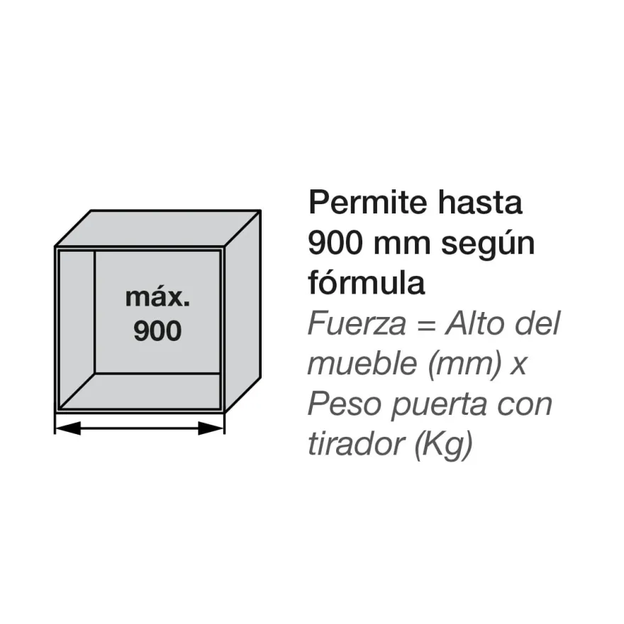 Aventos Blum HK-S Compás ascendente para puertas abatibles reducidas