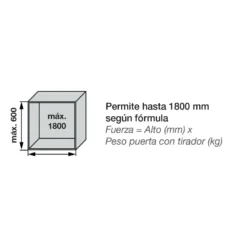 Aventos Blum HK Top modelo compacto para puertas abatibles