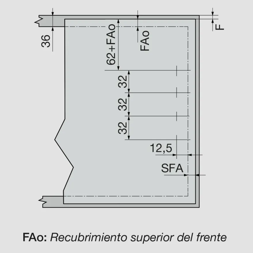 Aventos Blum HK Top modelo compacto para puertas abatibles