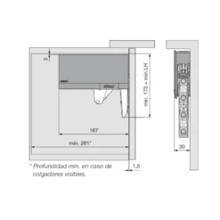 Aventos Blum HK Top modelo compacto para puertas abatibles