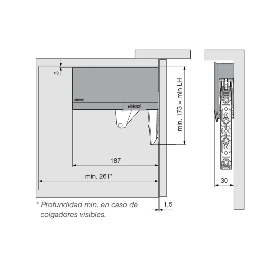 Aventos Blum HK Top modelo compacto para puertas abatibles