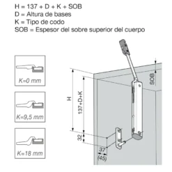 Aventos Blum HK-XS para puertas abatibles ascendentes de profundidad reducida