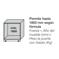 Aventos HS Blum para puertas abatibles oblicuas de apertura ascendente