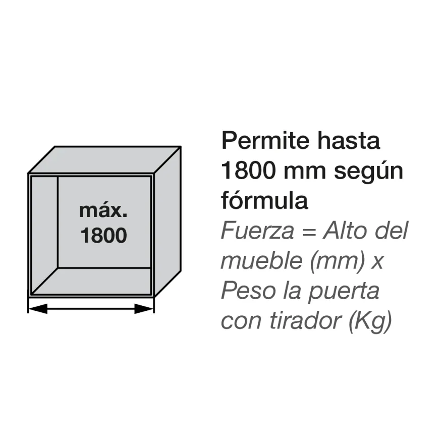 Aventos HS Blum para puertas abatibles oblicuas de apertura ascendente