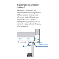 Base de ventilación para frigoríficos