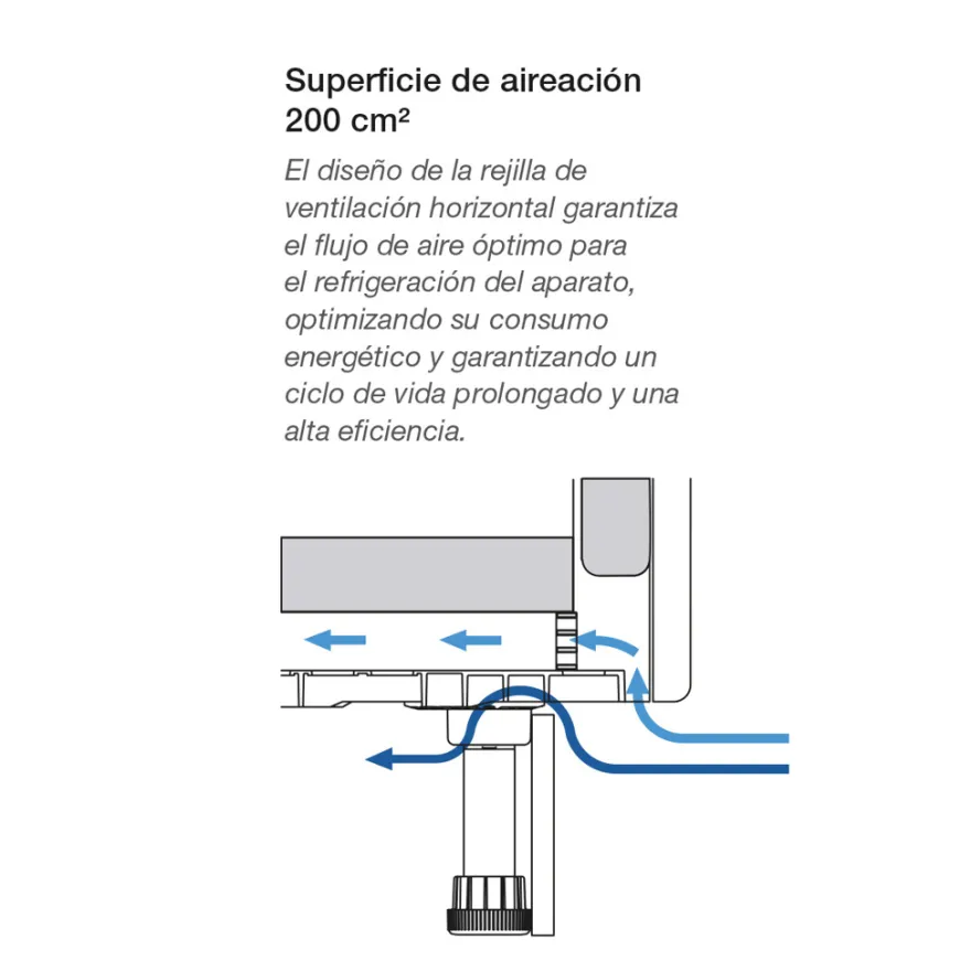 Base de ventilación para frigoríficos