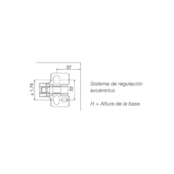Bases regulación por excéntrica bisagras SELEC