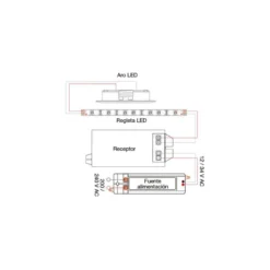 BATO - Interruptor y receptor remoto