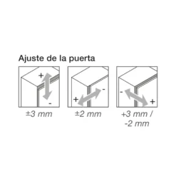 Bisagra acodada Blum Clip Top Ø35 mm. a 107º para costados de 16 mm. Apertura Estándar.