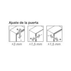 Bisagra de doble cazoleta 135º para puertas de gran desplazamiento con doble inglete