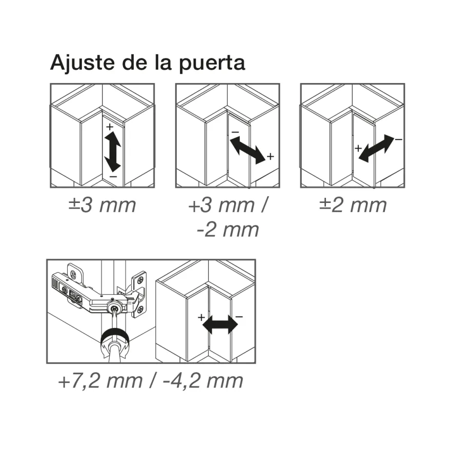 Bisagra Recta BLUM Clip Top de apertura estándar a 60º con cazoleta Ø35 mm para puertas plegables