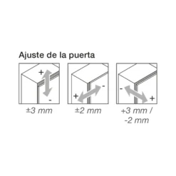 Bisagra recta Blum Clip Top Ø35 mm. Apertura 110º para costados de 16 mm. Cierre decelerante BLUMOTION.