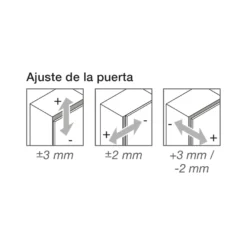 Bisagra recta Blum Clip Top Ø35 mm. Apertura 170º para puertas de gran ángulo. Cierre estándar.