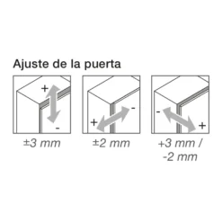 Bisagra recta Blum Clip Top Ø35 mm. a 155º para despenseros y montajes específicos. Cierre ESTÁNDAR.