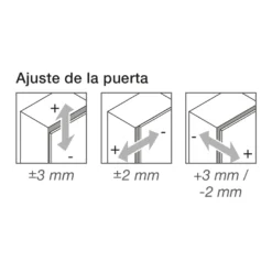 Bisagra recta Blum Clip Top Ø35 mm. a 155º para despenseros y montajes específicos. Cierre decelerante BLUMOTION.