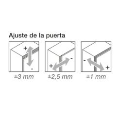 Bisagra recta Blum Clip Top Ø35 mm. Apertura 95º para rincones falsos solapados. Cierre decelerante BLUMOTION.