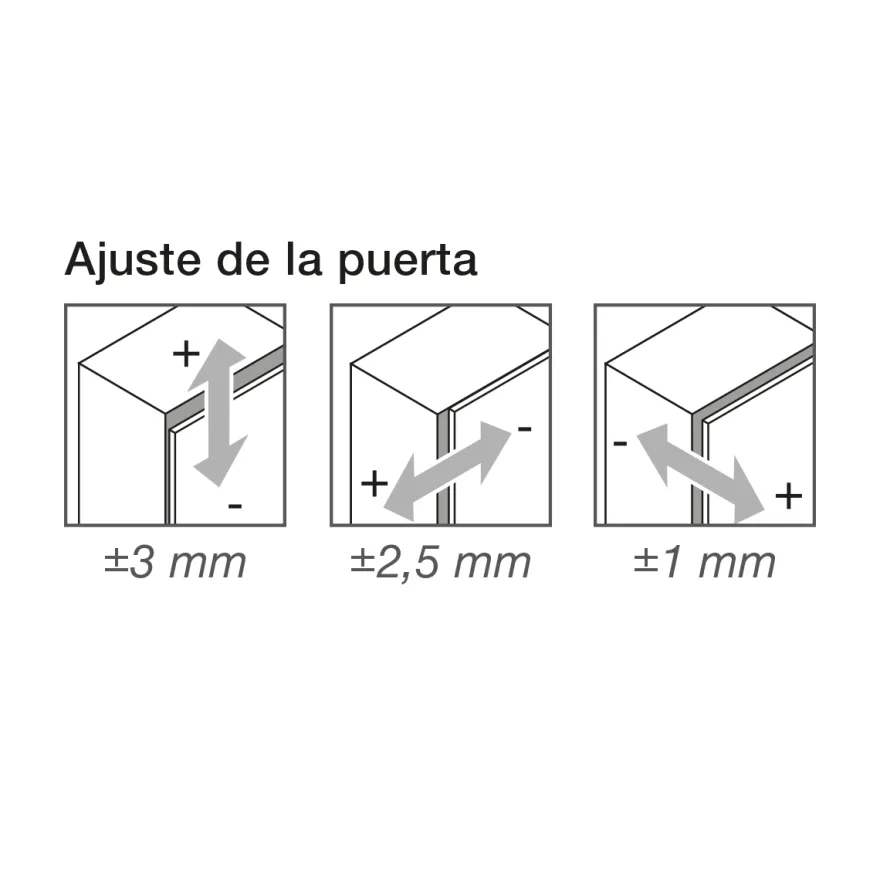 Bisagra recta Blum Clip Top Ø35 mm. Apertura 95º para rincones falsos solapados. Cierre decelerante BLUMOTION.