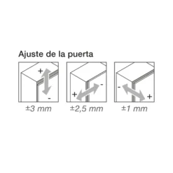 Bisagra recta Blum Clip Top Ø35 mm. Contradocodo a 95º para rincones falsos de apertura estándar