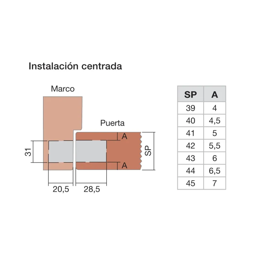 Bisagras ATOMIKA K-8000 - Con 7 pivotes regulables sobre 3 ejes de 60/70Kg. Apertura 180º