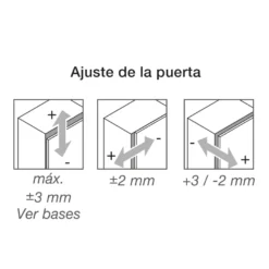 Bisagras Blum Cristallo. Apertura 110º para cuerpos y puertas de cristal. Cierre decelerante BLUMOTION.