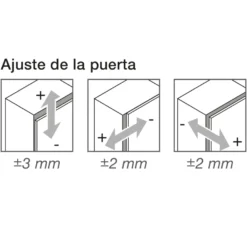 Bisagra superacodada Blum Clip Top Ø35 mm. de 95º para grandes espesores y molduras. Apertura Estándar.