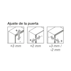 Bisagra superacodada Blum Clip Top Ø35 mm. a 107º para costados de 16 mm. Apertura Estándar.