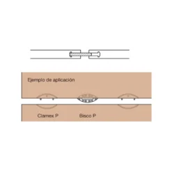 BISCO P - Elemento de alineación