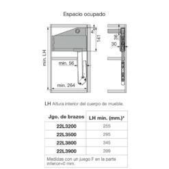 Brazos para sistema alzamiento AVENTOS HL Top