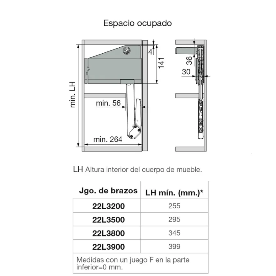 Brazos para sistema alzamiento AVENTOS HL Top