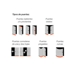 Burletes para puertas de madera o cristal