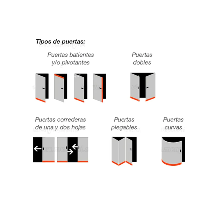Burletes para puertas de madera o cristal