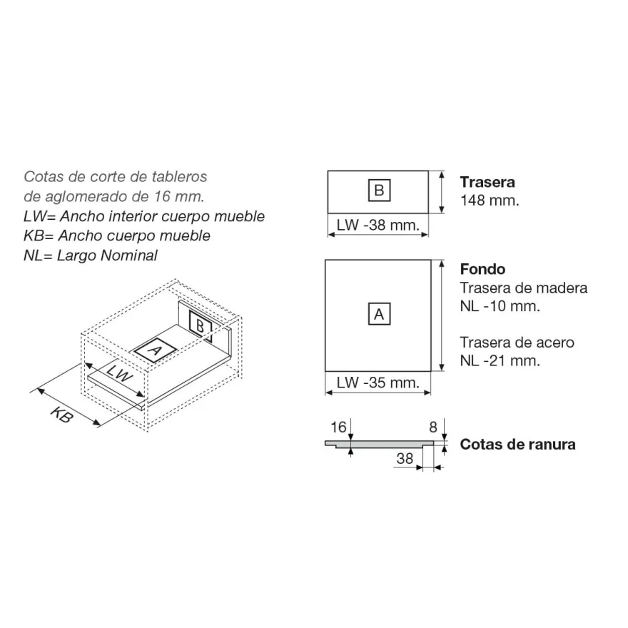 Cajones Blum Legrabox Pure perfil C