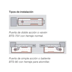 Cierrapuertas de Suelo Vaivén BTS-80 DORMA