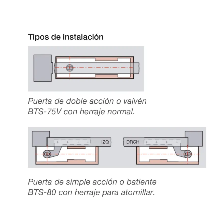 Cierrapuertas de Suelo Vaivén BTS-80 DORMA
