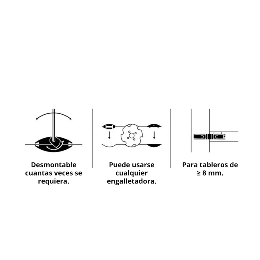 CLAMEX S-20 - Elemento de ensamble demostable para tableros finos a partir de 8 mm.