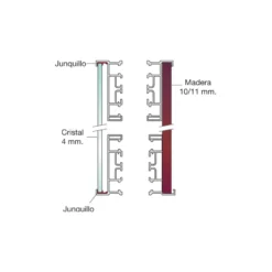 CLASS - Kit perfil horizontal para puertas revestidas de aluminio o madera