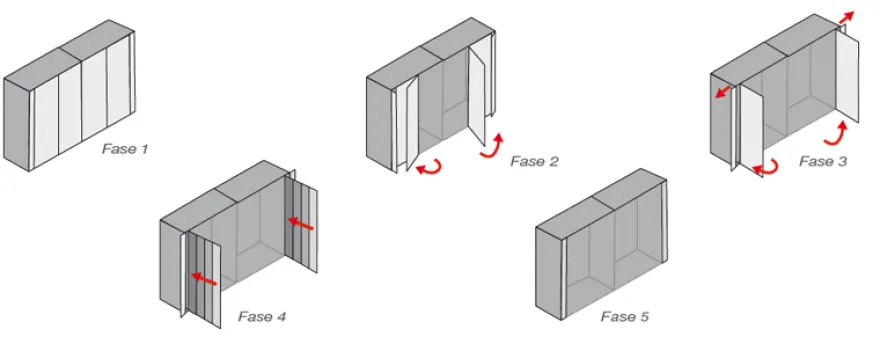 DARWIN - Sistema para ocultar puertas batientes de hoja doble