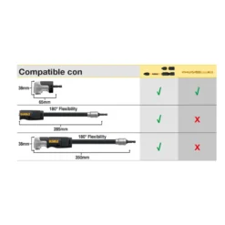 DEWALT DT20501-QZ - Acoplamiento angular flexible