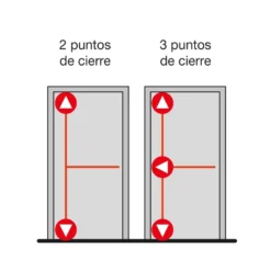 DORMA PHA2000 - Antipánico sobrepuesto universal Reversible