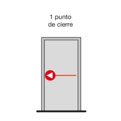 DORMA PHB3000 - Antipánico sobrepuesto PUSH Reversible
