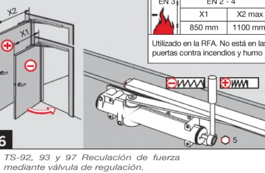 DORMA TS-92 - Cierrapuertas con guía deslizante