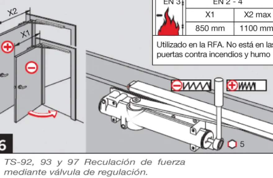 DORMA TS-93 EN 2/5 - Cierrapuertas con leva deslizante