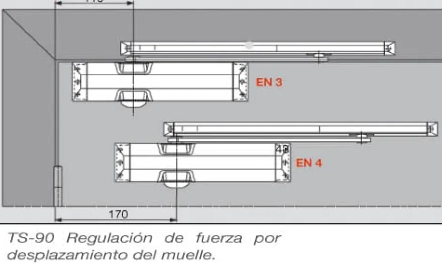 DORMA TS-90 Impulse - Cierrapuertas con leva deslizante