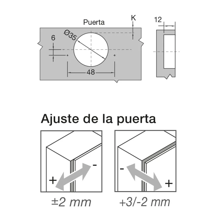 ECO CODO - Bisagra Ø35 mm. de apertura 110º con cierre decelerante