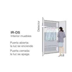 IR-S / IR-DS - Sensores para activación de luz sobrepuestos o embutidos