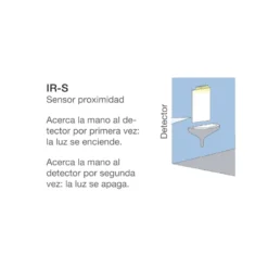 IR-S / IR-DS - Sensores para activación de luz sobrepuestos o embutidos